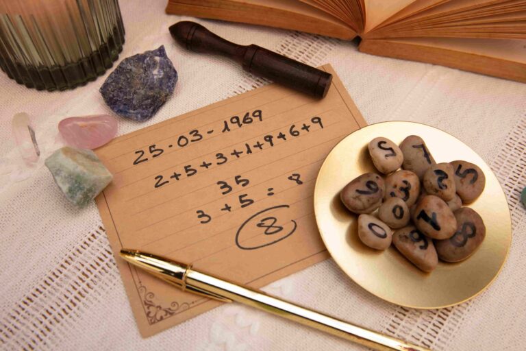 Gematria Calculator